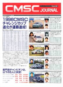 CMSC JOURNAL Vol.53